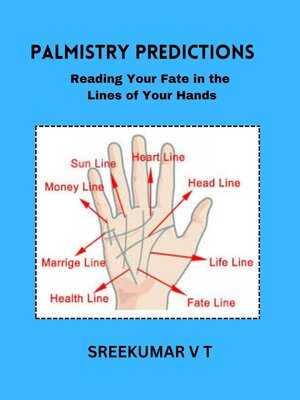 cover image of Palmistry Predictions